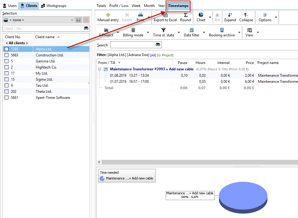 auswertung_reiter_einzelzeiten1